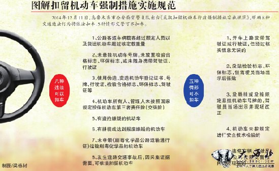 烏魯木齊交警規范執法出新規 交警扣車(chē)不開(kāi)憑證要處分