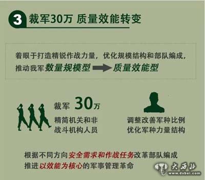 習近平定調國防和軍隊改革