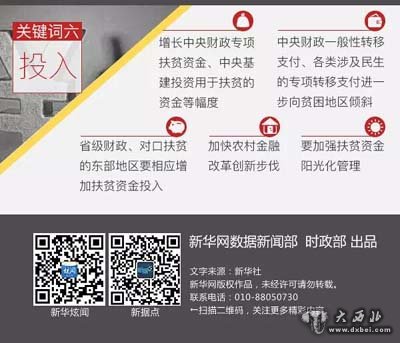 扶持誰(shuí)？誰(shuí)來(lái)扶？怎么扶？關(guān)于扶貧這六個(gè)詞很關(guān)鍵 