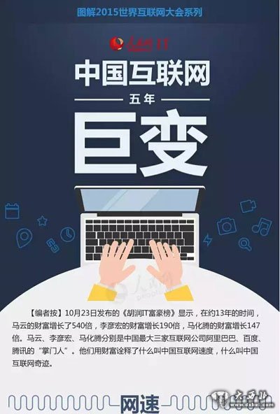 中國互聯(lián)網(wǎng)五年巨變