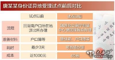 十省市一對一試點(diǎn)：補辦身份證 不用回老家