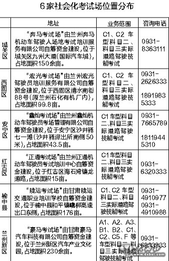 駕考預約不再“鬧心”了 蘭州四家社會(huì )化考場(chǎng)昨日投用