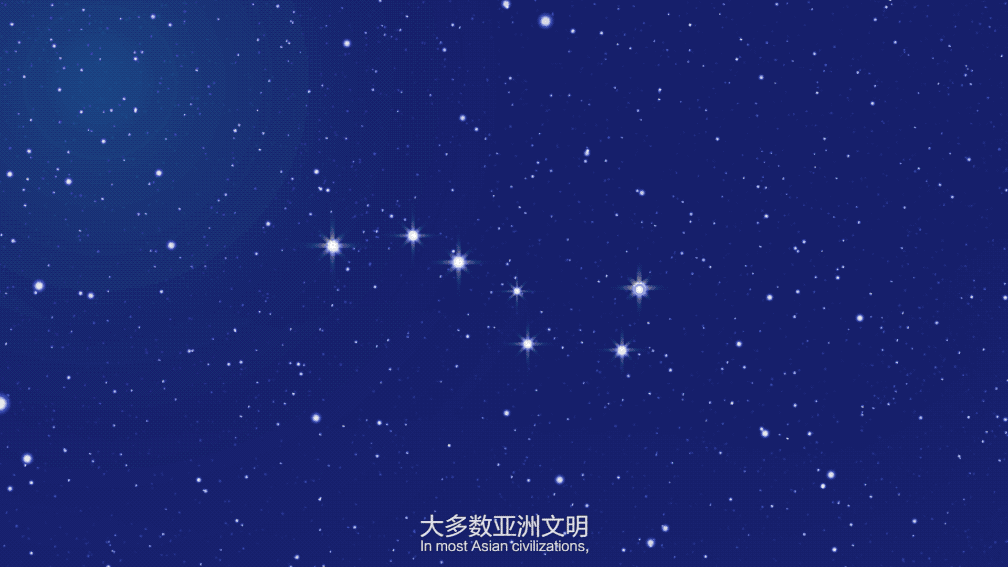 全亞洲，向上看！這就