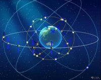 數十載耕宇牧星，北斗