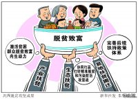 三部門(mén)“解碼”穩定脫