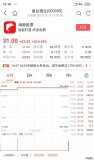 皇臺酒業(yè)王者歸來(lái)：