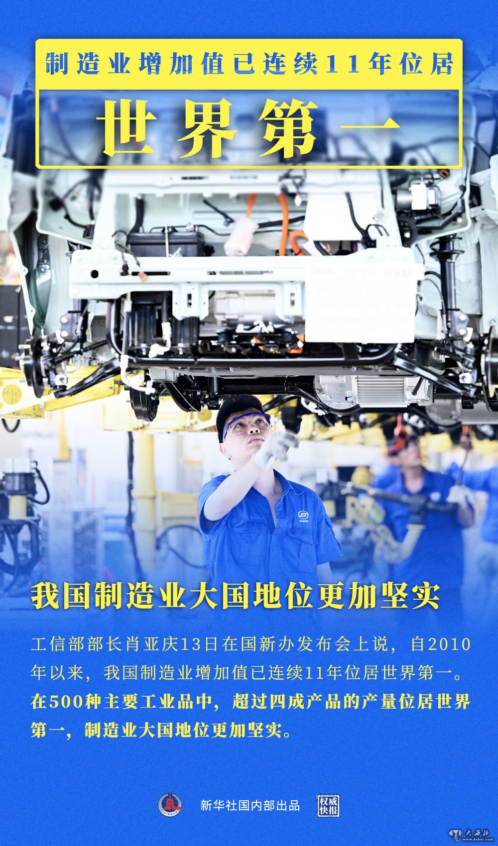 我國制造業(yè)增加值連續