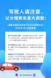 駕駛人請注意，記分規