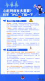 心臟到底有多重要？春