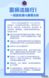 醫師法3月1日施行！我