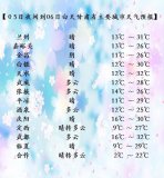 未來(lái)兩天，甘肅大部升