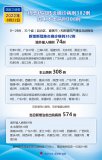 國家衛健委：8月22日新