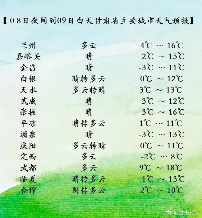 秋已深冬將近，甘肅部