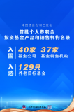 首批個(gè)人養老金投資基