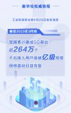5G基站超264萬(wàn)個(gè)我國數