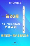 一箭26星！力箭一號遙