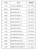 甘肅省2023年定向培養軍