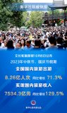 2023年中秋節、國慶節假