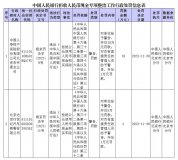 拒收人民幣現金，這