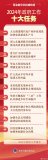 2024年政府工作十大任務(wù)