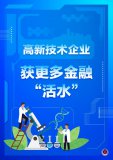 貸款增長(cháng)近20%！高新技
