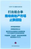 打出組合拳，推動(dòng)房地