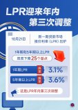 LPR再次下降，企業(yè)居民