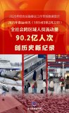 90.2億人次！2025年春運