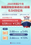 前2個(gè)月我國貨物貿易進(jìn)
